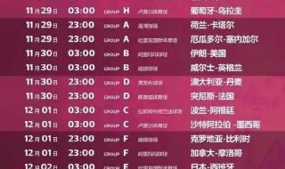 2022足球欧洲杯赛程 2022足球欧洲杯赛程